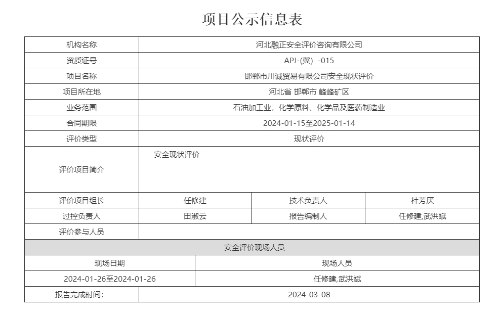 邯郸市川诚贸易有限公司