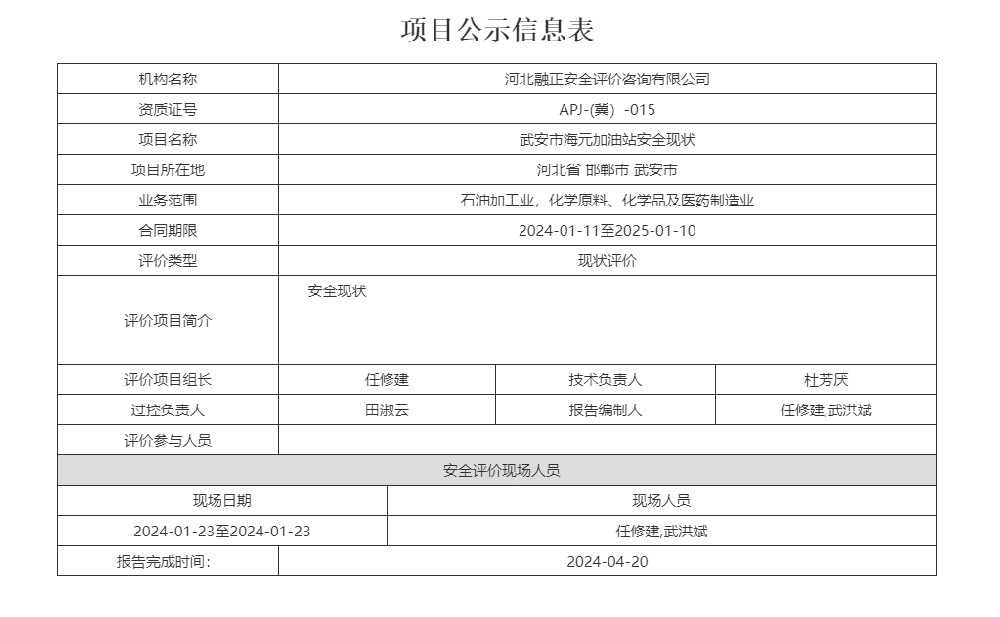 武安市海元加油站