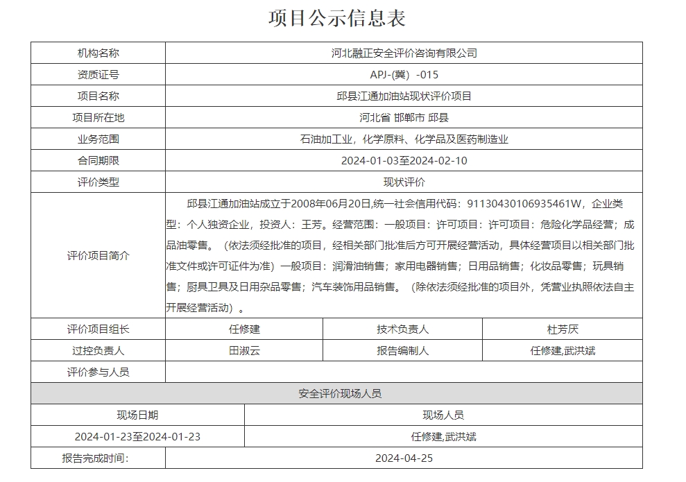 邱县江通加油站
