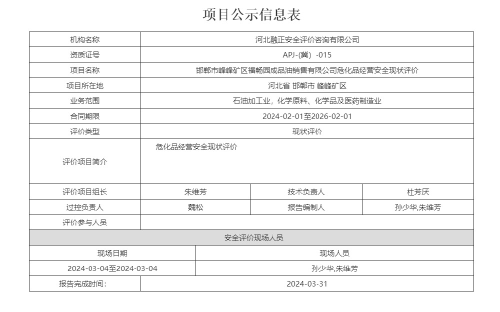 邯郸市峰峰矿区福畅园成品油销售有限公司