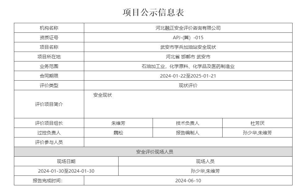 武安市学兵加油站