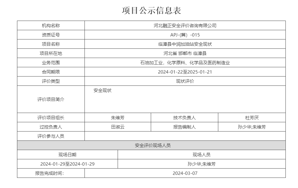 临漳县中润加油站