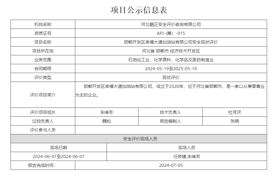 邯郸开发区幸福大道加油站有限公司
