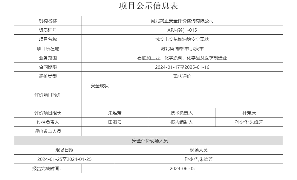 武安市安东加油站