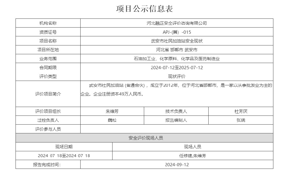武安市社民加油站