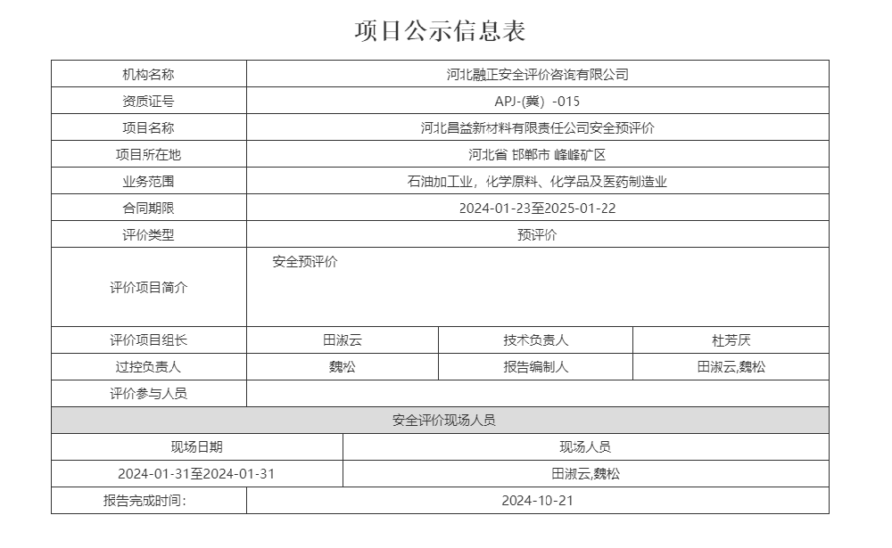 河北昌益新材料有限责任公司安全预评价