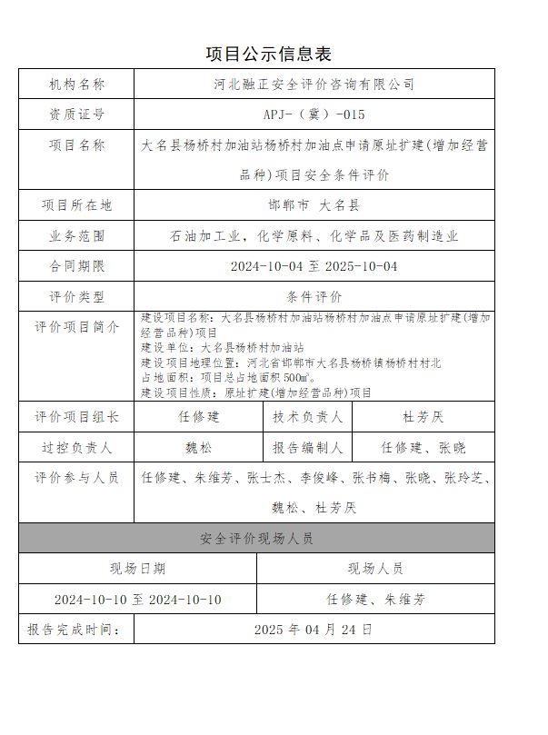 大名县杨桥村加油站杨桥村加油点申请原址扩建(增加经营品种)